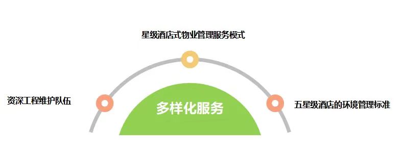 ewin·(中国游)官方网站