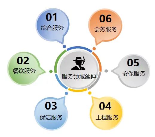 ewin·(中国游)官方网站